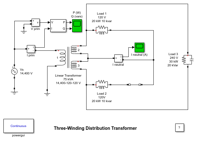 三绕组配电变压器