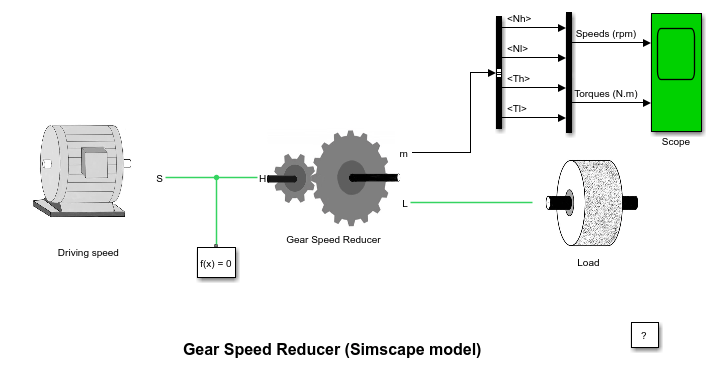 Gear Speed Reducer (Simscape model)