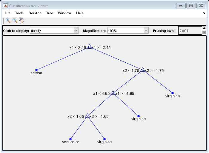 图形分类树查看器包含一个轴对象和uimenu、uicontrol类型的其他对象。轴对象包含18个line、text类型的对象。