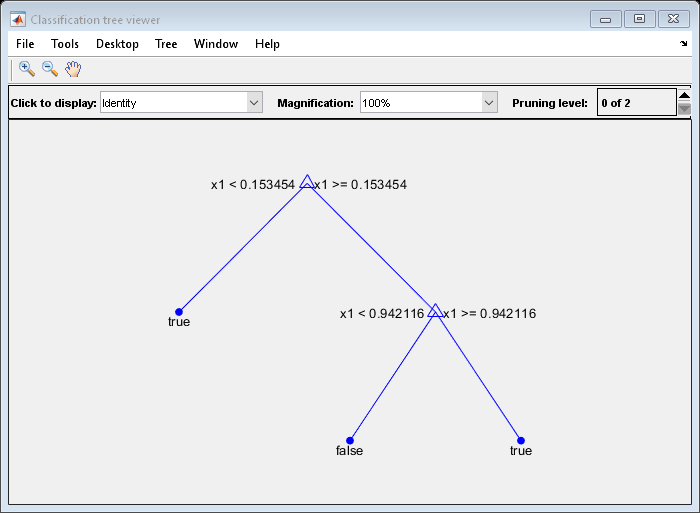 图形分类树查看器包含一个轴对象和uimenu、uicontrol类型的其他对象。轴对象包含12个line、text类型的对象。