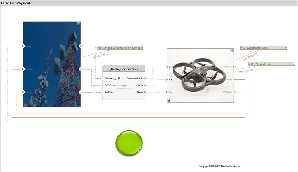 Calculate Endurance Using Quadcopter Architectural Design