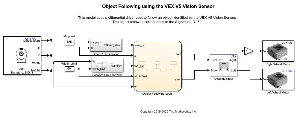 使用VEX V5视觉传感器跟踪彩色物体