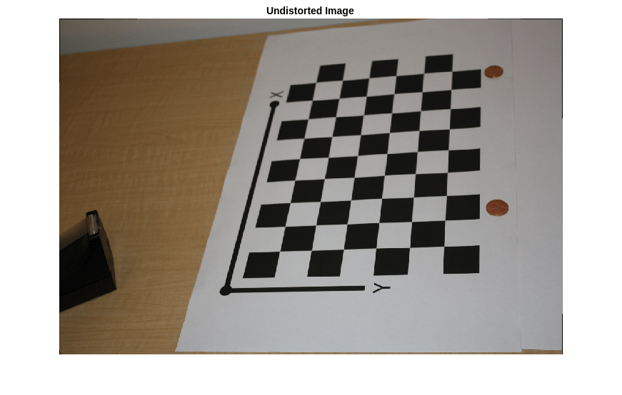 图中包含一个轴。标题为undistortion Image的轴包含一个Image类型的对象。