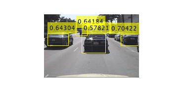 Train YOLO v2 Network for Vehicle Detection