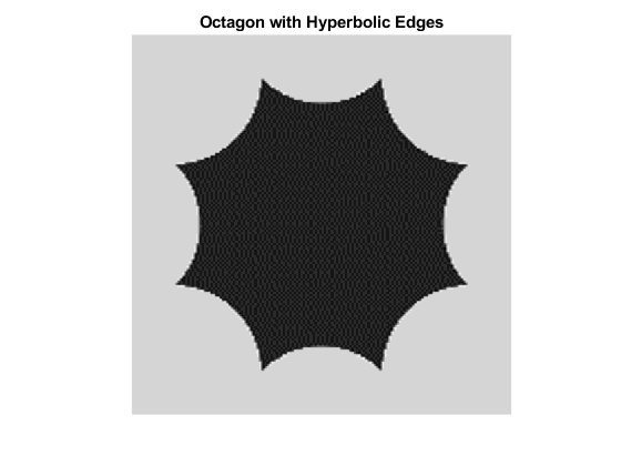 图中包含一个轴对象。标题为“带有双曲边的八角形”的轴对象包含一个类型为image的对象。gydF4y2Ba