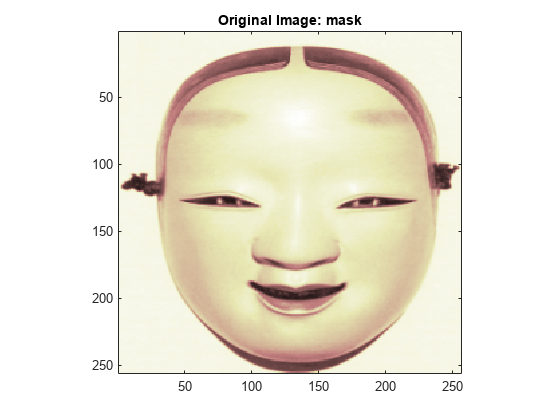图包含一个坐标轴对象。坐标轴对象与原始图像标题:面具包含一个类型的对象的形象。