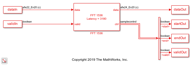 fft1536块在LTE OFDM解调中的应用