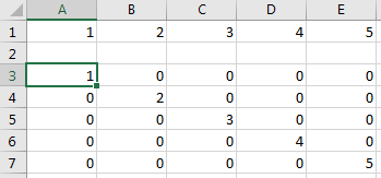 工作表包含单元格A1至E5中的数字1到5，并在Cells A3到E7中具有相同数字的结果对角线矩阵