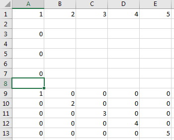 工作表包含单元格A1至E1中的数字1到5。细胞A3，A5和A7具有0.工作表包含在单元A9到13中的数字1至5的对角线矩阵。
