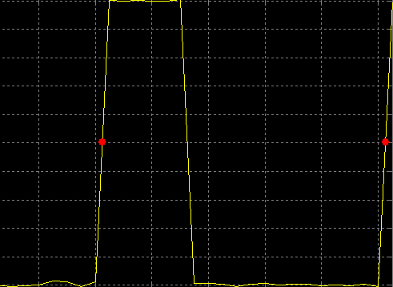 绘制脉冲信号与mid-reference水平上升的边缘标记为红点。