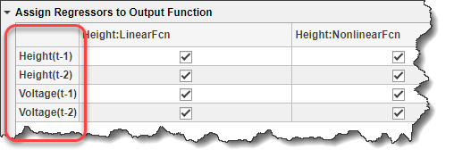 分配表。回归器的名字在左边。线性函数选择在中间。非线性函数的选择是在右边gydF4y2Ba