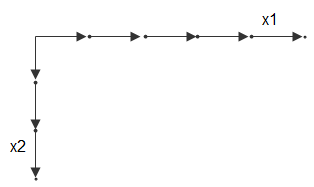 一个电网向量水平排列，垂直地布置。