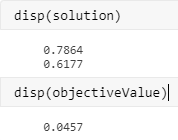 解决方案=[0.7864,0.6177]。objectiveValue = 0.0457。