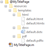 @MyTitlePage包含资源，资源包含模板。模板包含html、docx和pdf，每一个都包含对应于输出类型的模板文件。