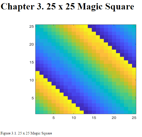 第3章的标题是25 × 25魔术方块，包含了一个用颜色编码的魔术方块图形。