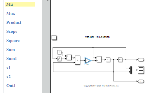 slrgex_vdpμ块用蓝色突出显示的图。文档中的窗格中,亩用黄色突出显示。