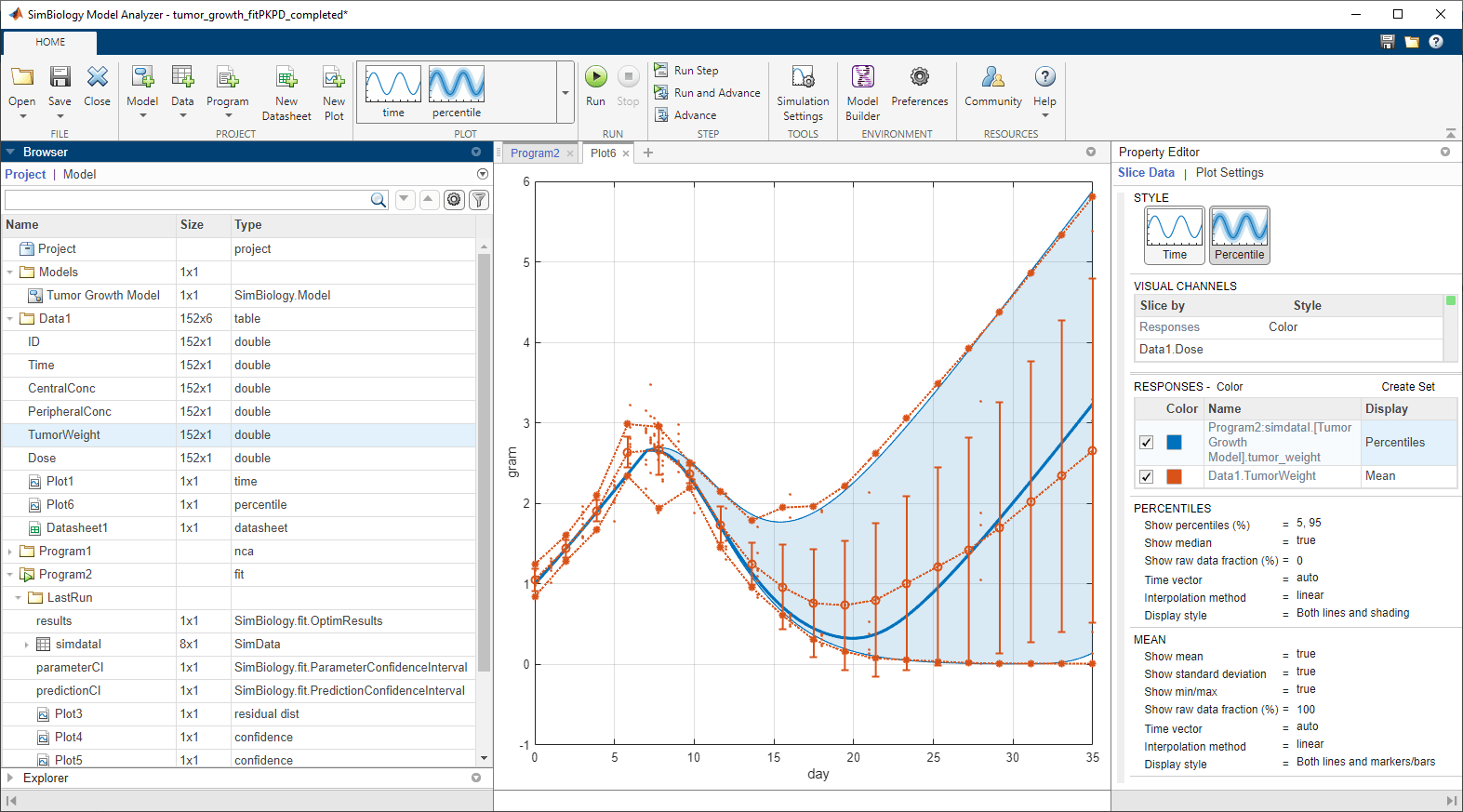 SimBiology模型分析仪app
