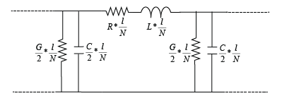 R, L, G。C我年代connected一个年代 Pi-section.