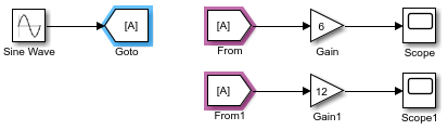 与选定的Goto块对应的两个From块被突出显示。