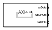 AXI4主源块