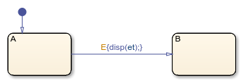 extendflow图表，它在转换中使用et关键字。