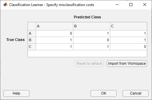 Specify misclassification costs dialog box. By default, correct classifications have a cost of 0, and incorrect classifications have a cost of 1.