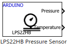 LPS22HB压力传感器的块图标