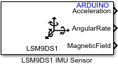 块图标LSM9DS1 IMU传感器gydF4y2Ba