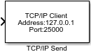 TCP / IP发送块