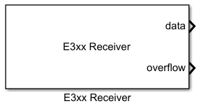 E3XX接收器block