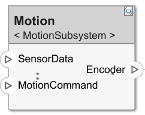 Motion component as a subsystem reference component.