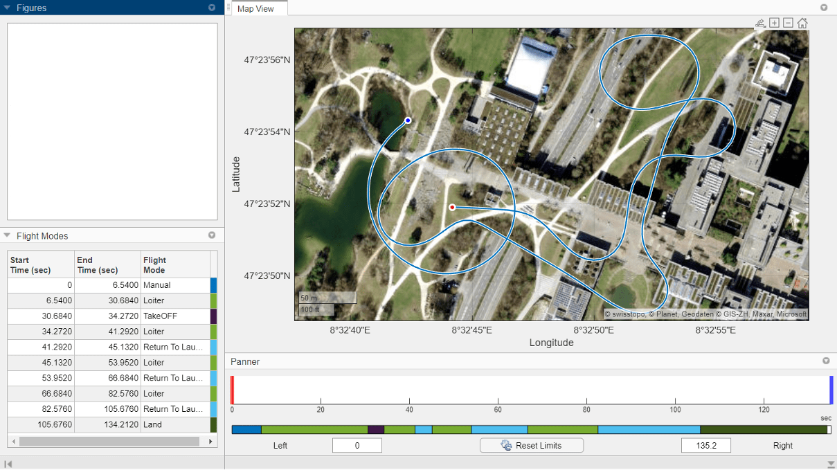 卫星地图与记录的GPS数据和飞行模式表