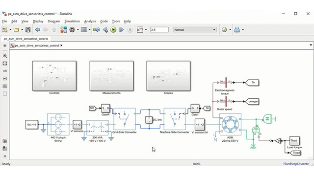 学习如何模型典型的定向控制器体系结构模型和Simscape电气。金宝app这个例子展示了感应电动机磁场定向控制。