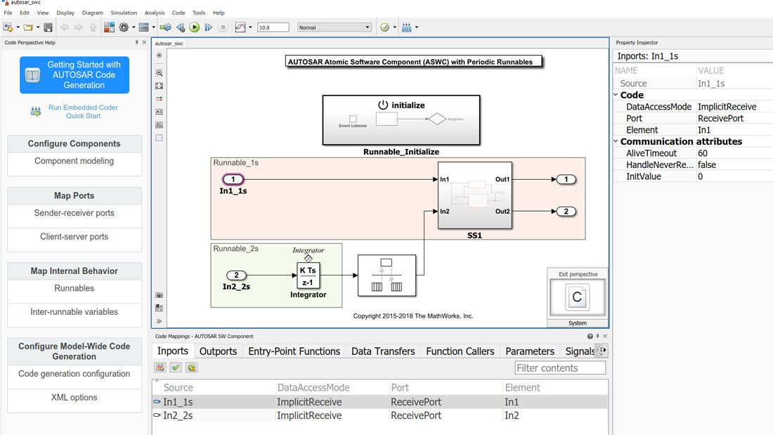 模型AUTOSAR经典软件组件。