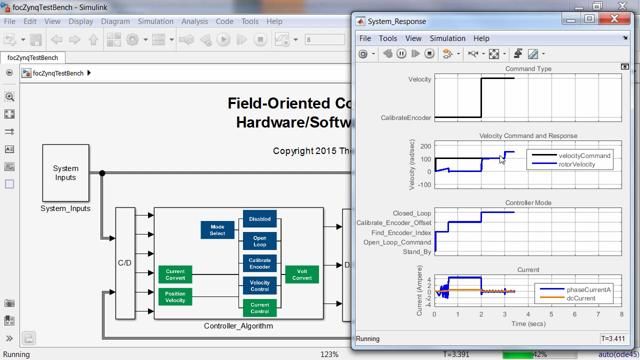 Learn how you can use MATLAB and Simulink to model, simulate and prototype custom motor control algorithms on Zynq-7000 SoC devices.