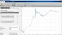 MathWorks engineers will introduce new capabilities for online parameter estimation and will explain and demonstrate how these capabilities can be used for fault detection and adaptive control. The webinar will begin with an overview of recently deve