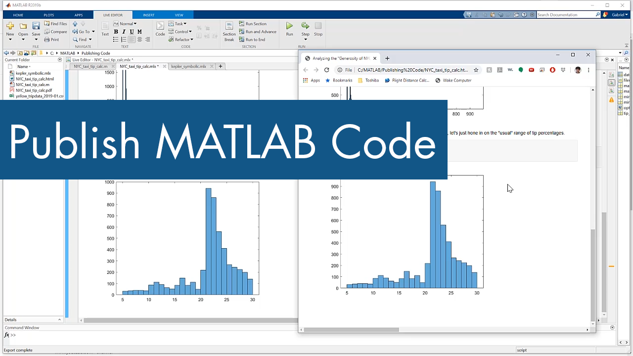 Share your work by publishing MATLAB code from the MATLAB Editor to HTML and other formats.