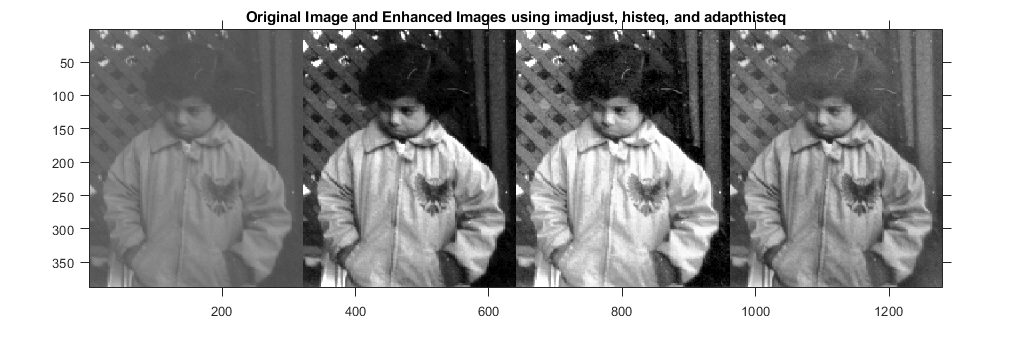 图包含一个坐标轴对象。坐标轴对象与标题原始图像和增强图像,采用imadjust histeq, adapthisteq包含一个类型的对象的形象。