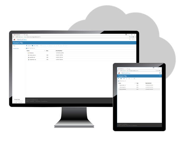 gestisci i tuoi文件nel cloud con vari dispositivi e prodotti