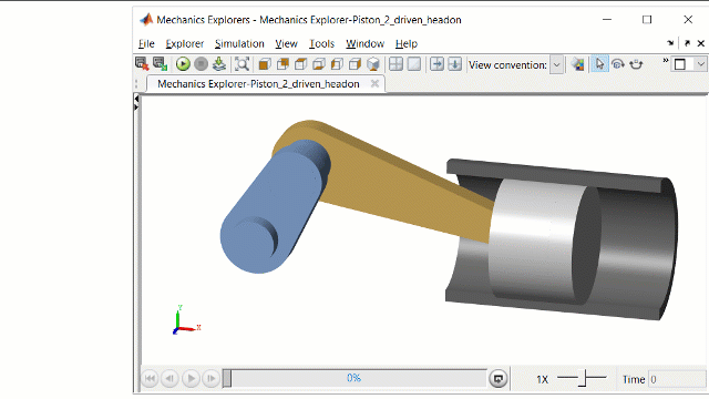 Progettazione迪meccanismi初步dell'elaborazione CON工具类CAD