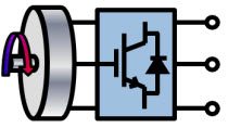 探索将变频交流电源转换为固定频率的选择使用SimPowerSystems交流电源。电力电子是用来实现一个回旋转换器和直流连接。