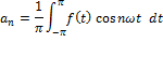 fourier-transform-equation2.png