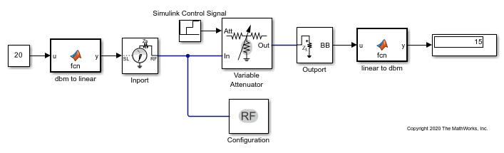 Vary Attenuation of Signal During Simulation