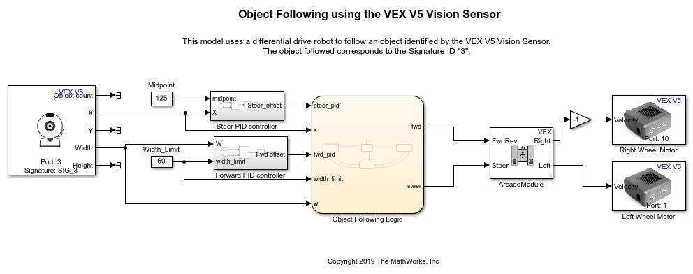 使用VEX V5视觉传感器跟踪彩色物体