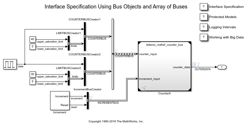 Bus オブジェクトを使ったインターフェイス指定