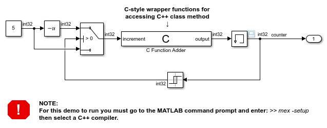 C函数ブロックからのCスタイルのラッパー関数を使用したc++クラスメソッドの呼び出し
