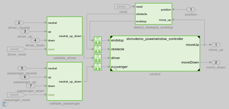 parsimを使用した並列シミュレーションのカバレッジの記録