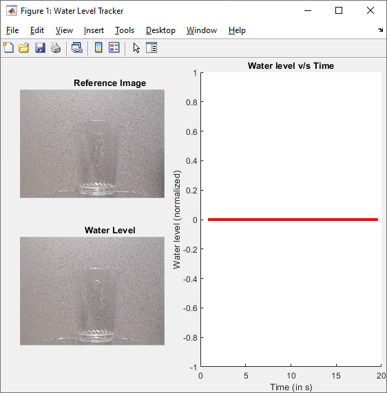 Detect and Plot Water Level Change with USB Webcam Live Editor Task