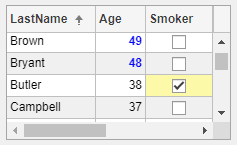 一个表UI组件，显示三列:“LastName”、“Age”和“吸烟者”。该表是按姓氏升序排序的。“Age”列中的前两个单元格大于40，并以蓝色粗体字体显示。“吸烟者”列中的第三个单元格显示一个选中的复选框，单元格的背景色为黄色。
