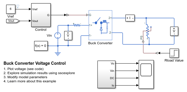 降圧コンバーターの電圧制御